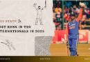 Abhishek Sharma scoring bulk of runs in international t20 runs in 2025