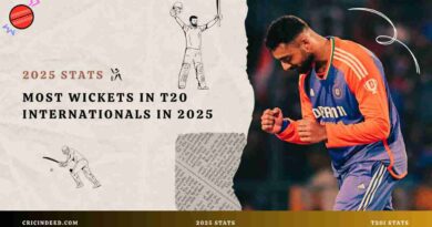 varun chakravarthy picking wickets in t20i 2025