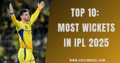IPL 2025 Purple Cap contenders, noor ahmad leading the race.