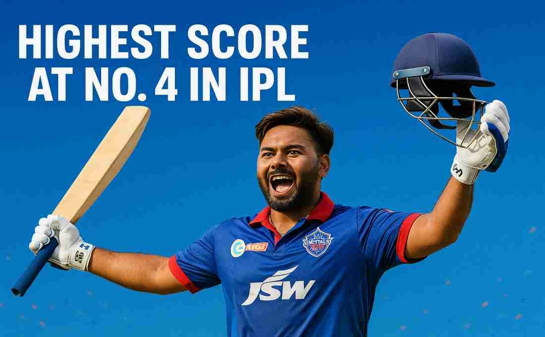 IPL Stats: Highest Individual Scores by No. 4 Batters