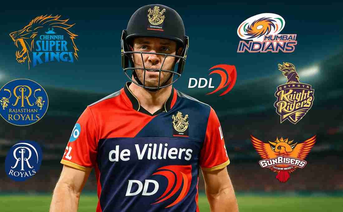 AB de Villiers IPL Runs – Year by Year
