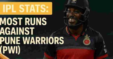 chris gayle scoring maximum runs against owi