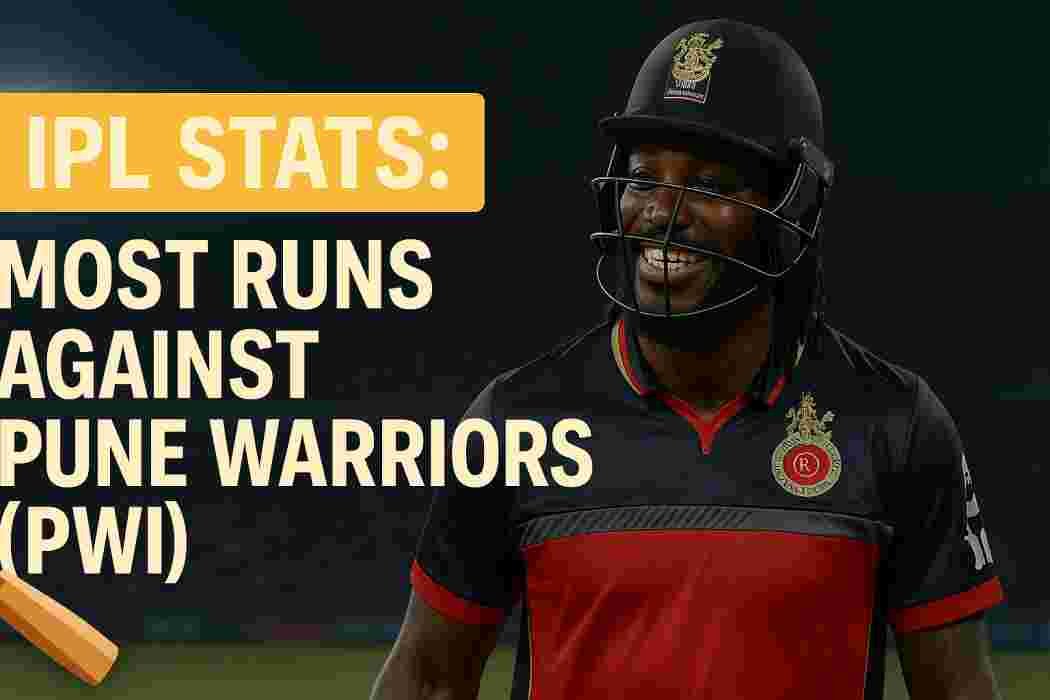 IPL Stats: Most Runs against Pune Warriors (PWI)