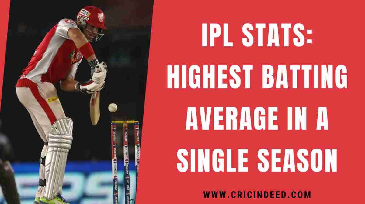 Highest Batting Average in Single IPL Season