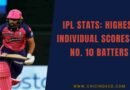 dhawal kulkarni scored a 20+ while batting at 10