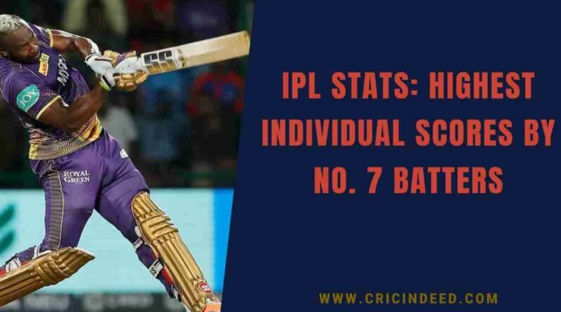 russell scoring a top score batting at no. 7