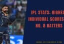 Rashid khan scored an fifty batting at 8 for GT