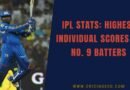 Harbhajan came close to score a fifty for mumbai indians batting at 9