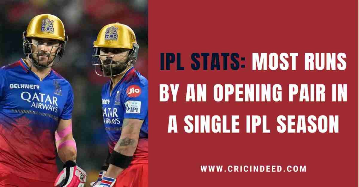IPL Stats: Most Runs by an Opening Pair in a Single IPL Season