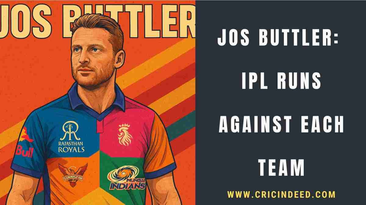 Jos Buttler IPL Runs against Each Team