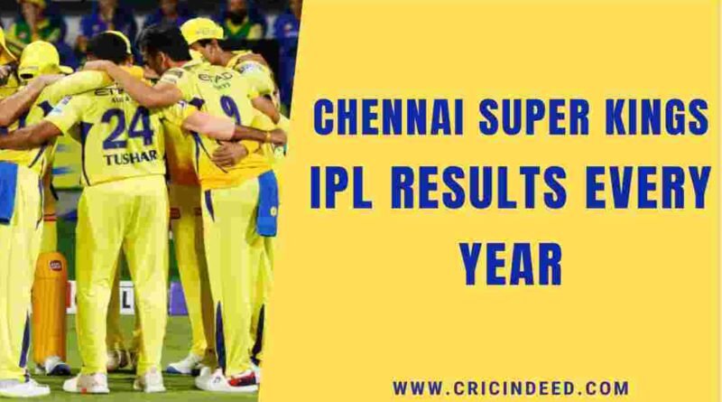 what years chennai super kings claimed championships in ipl