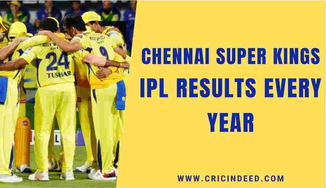 Chennai Super Kings IPL Results Every Year
