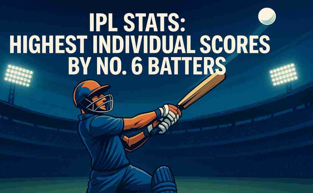 IPL Stats: Highest Individual Scores by No. 6 Batters
