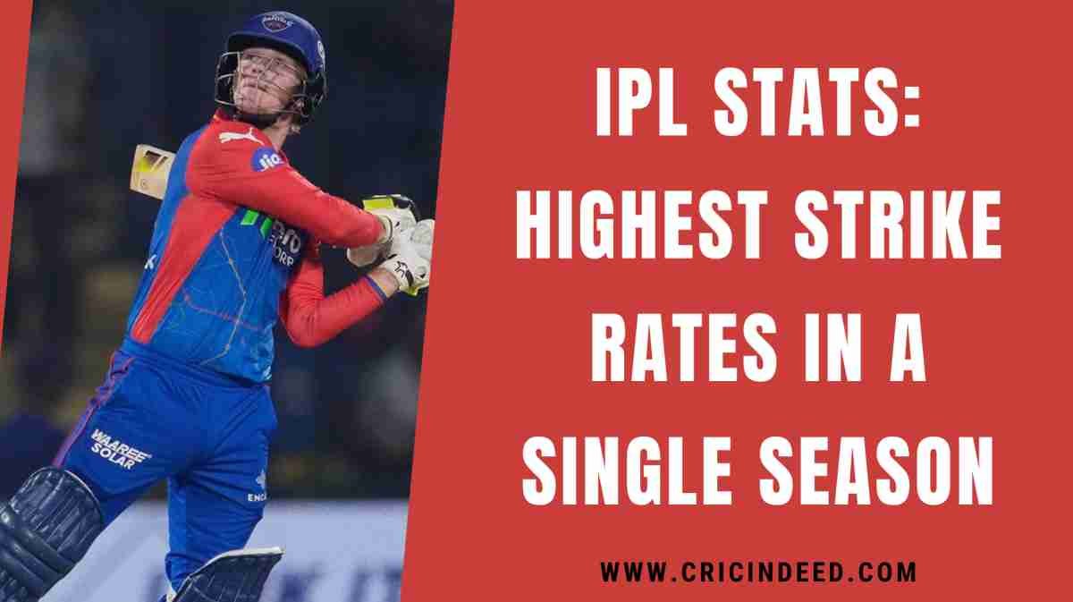 Highest Strike Rates in Single IPL Season