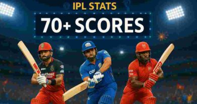 ipl cricketers scoring consistent big scores