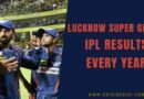 lsg qualified for the ipl finals in their first year under KL Rahul