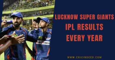 lsg qualified for the ipl finals in their first year under KL Rahul