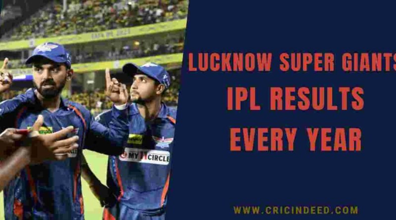 lsg qualified for the ipl finals in their first year under KL Rahul