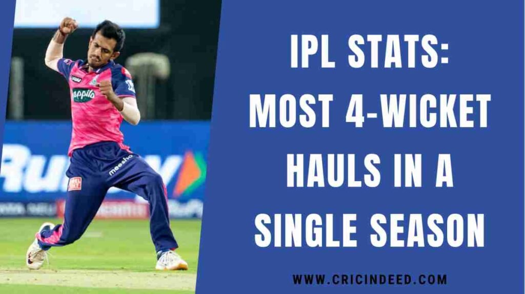 yuzvendra chahal picked 4-wicket haul again in 2023 for rr