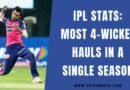 yuzvendra chahal picked 4-wicket haul again in 2023 for rr