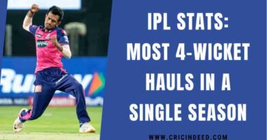 yuzvendra chahal picked 4-wicket haul again in 2023 for rr