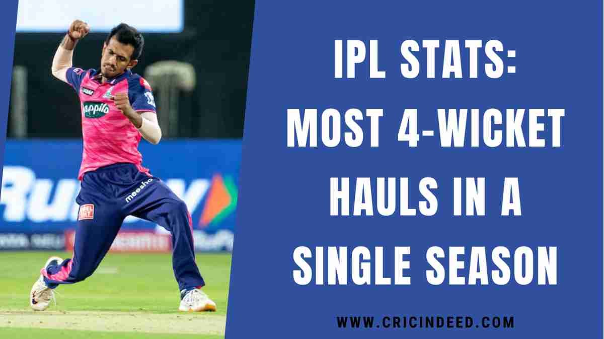 Most 4-Wicket Hauls in Single IPL Season