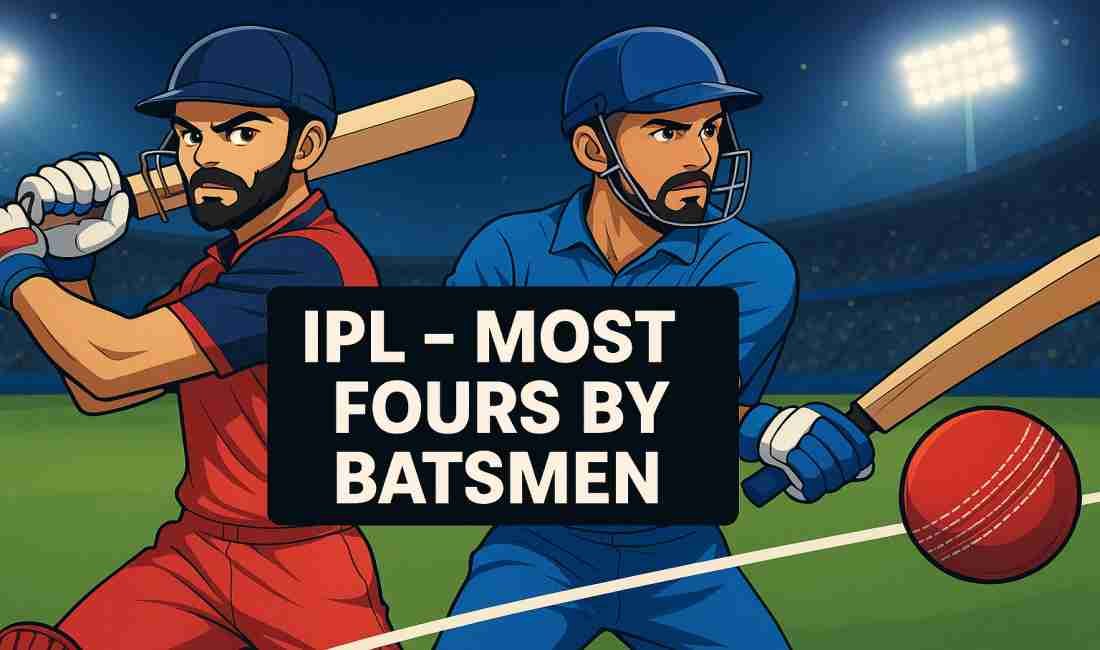 Most Fours in IPL