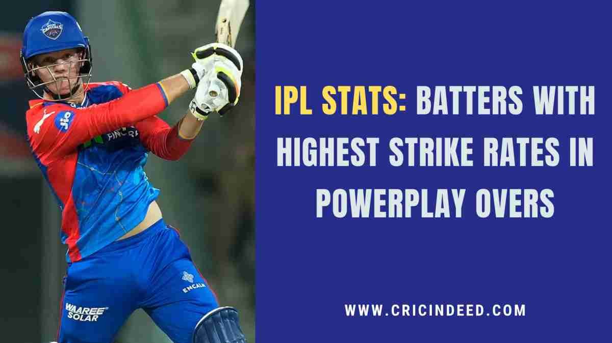 Highest Career Batting Strike Rates in Powerplay in IPL