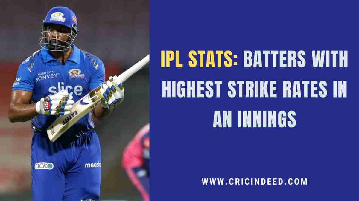 IPL Stats: Batters with Highest Strike Rates in an Innings