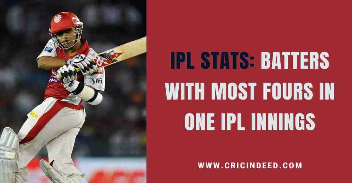 Most Fours in Single IPL Innings