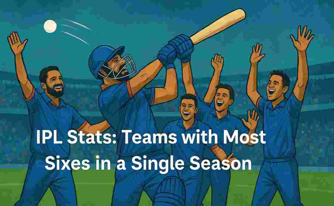 Most Sixes by Teams in Single IPL Season