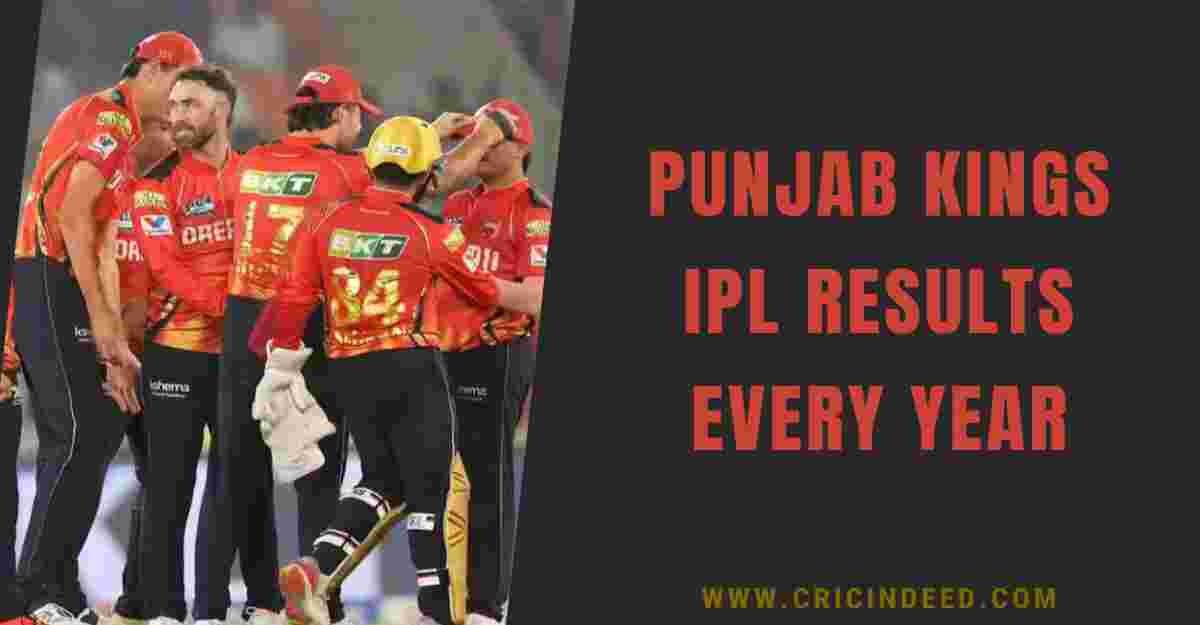 Punjab Kings IPL Results Every Year