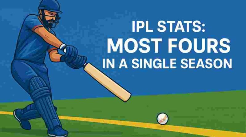 player hitting a boundary in ipl