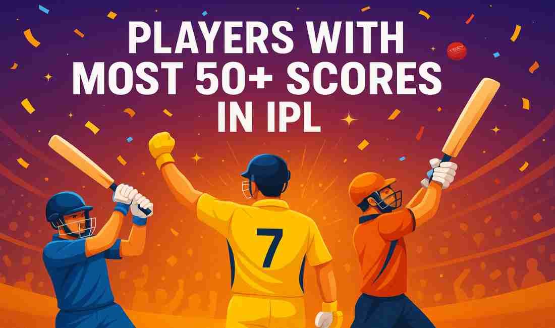 Most 50+ Scores in IPL