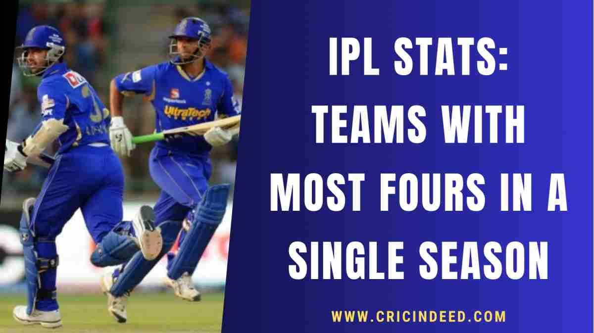 Most Fours by Teams in Single IPL Season