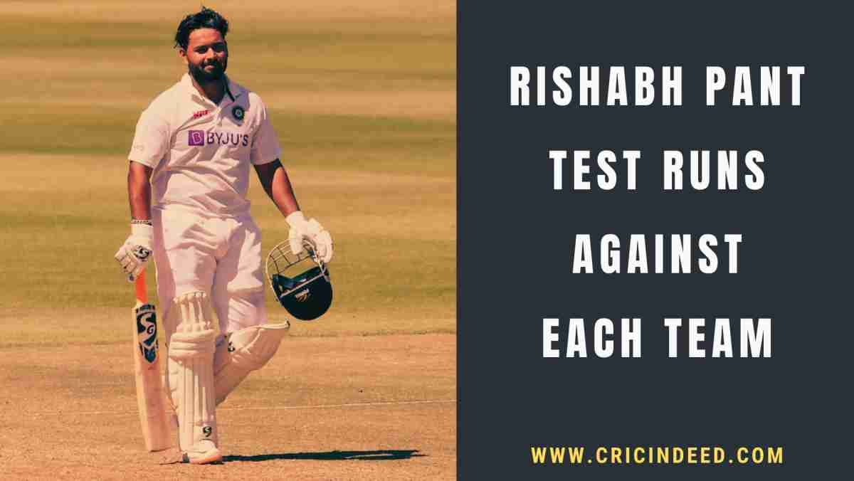 Rishabh Pant Test Runs against Each Team
