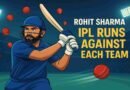 Rohit Sharma IPL career stats vs different franchises