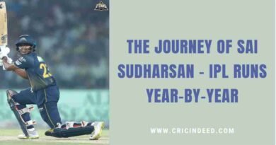 Sai Sudharshan debuting for GT in 2022