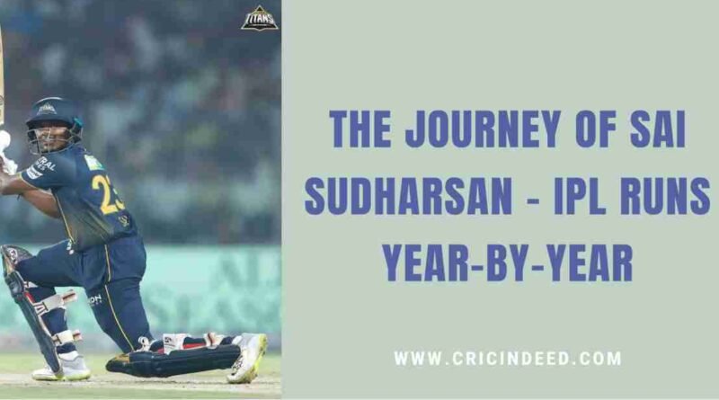 Sai Sudharshan debuting for GT in 2022