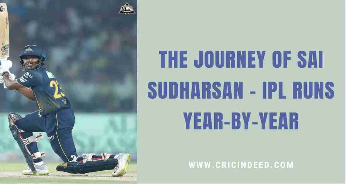 Sai Sudharsan IPL Runs – Year by Year