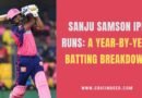sanju samson brought back by rr in 2018