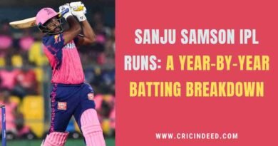 sanju samson brought back by rr in 2018