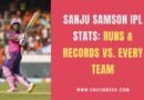 sanju samson against DC