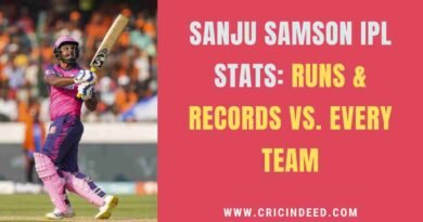 sanju samson against DC