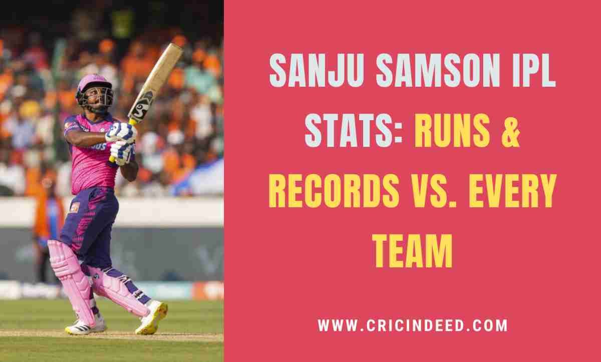 Sanju Samson IPL Runs against Each Team
