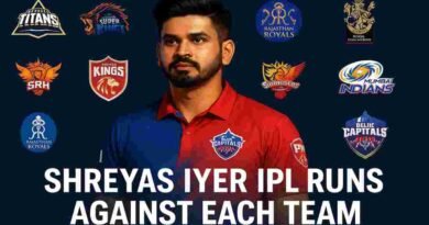 shreyas iyer stats against csk rcb mi pbks rr gt kkr dc