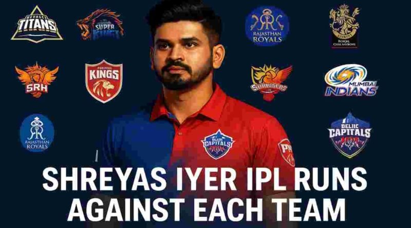 shreyas iyer stats against csk rcb mi pbks rr gt kkr dc