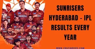 sunrisers Hyderabad reached finals ipl 2024