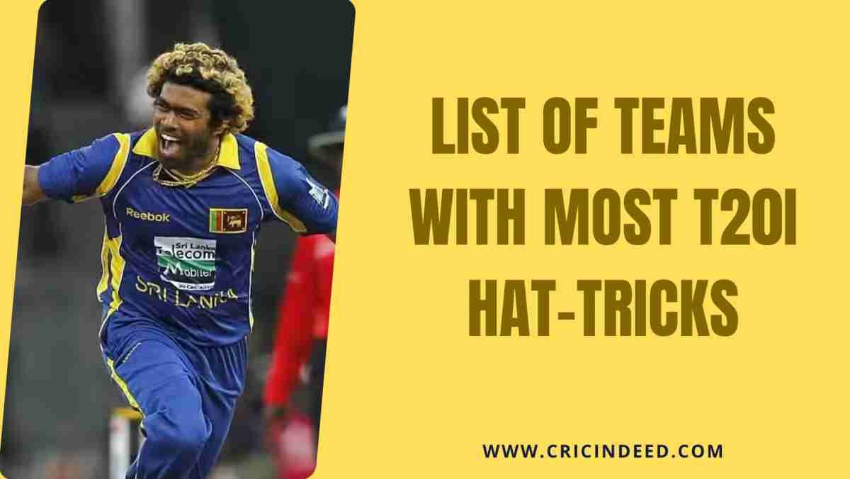 Most T20I Hat-tricks by Teams