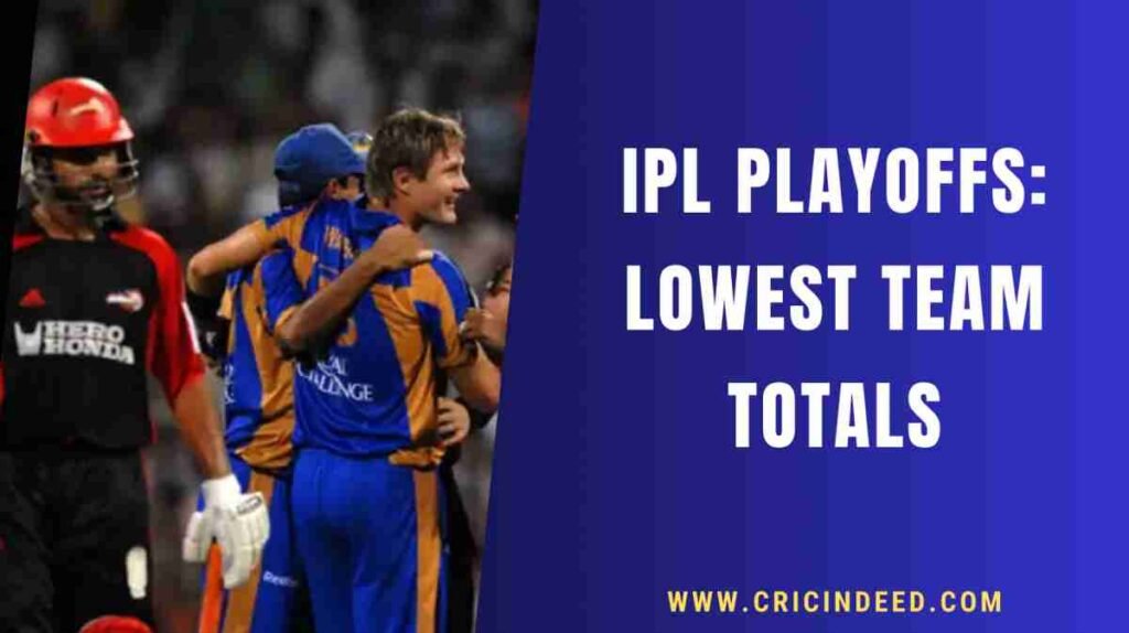 DD 87 All out in IPL Playoff 2008